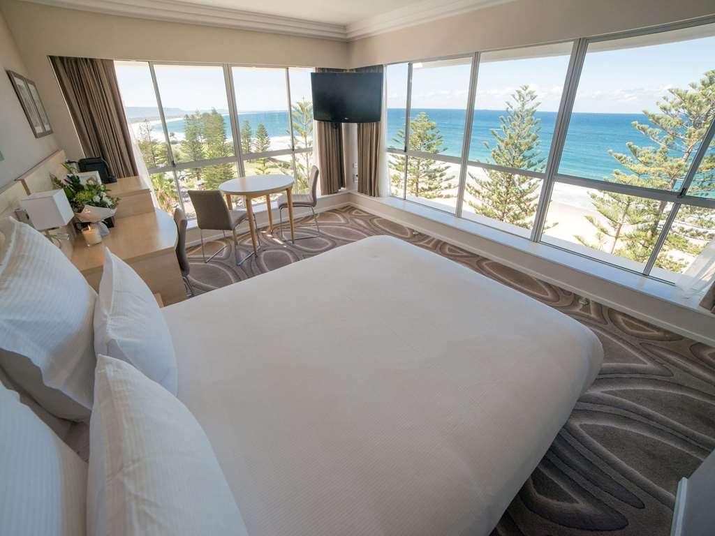 Novotel Northbeach